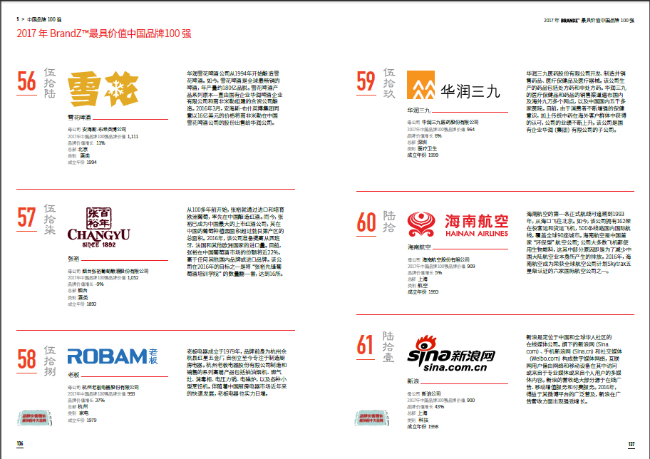 �������ʹ���-׷�󿵽�,����һ������