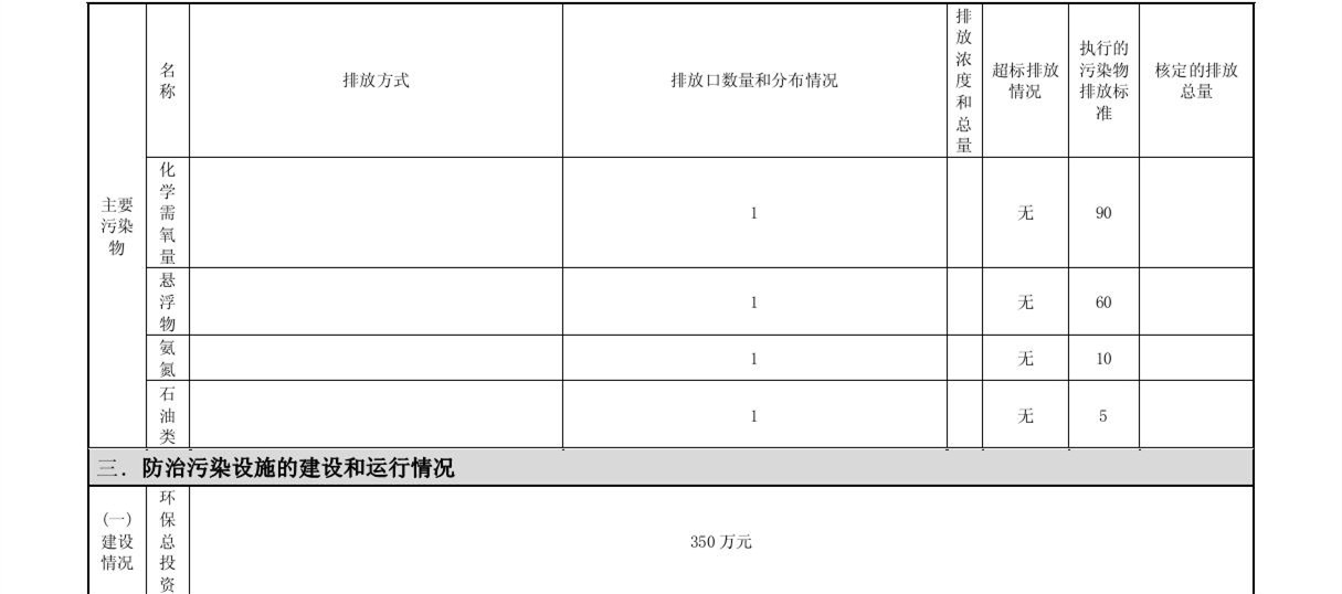 东升国际官网-追求康健,你我一起生长