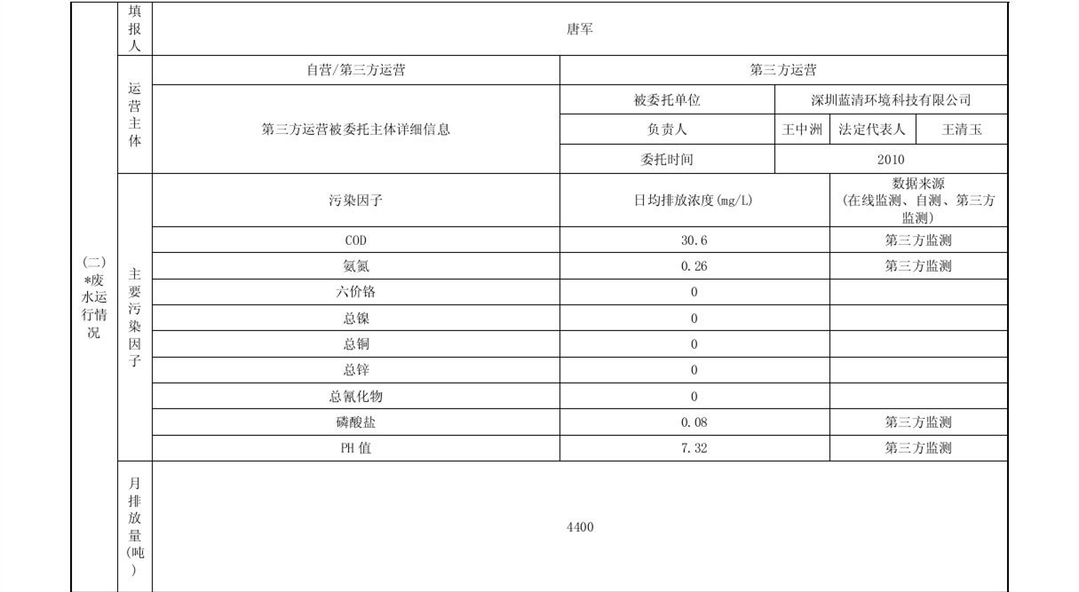 东升国际官网-追求康健,你我一起生长