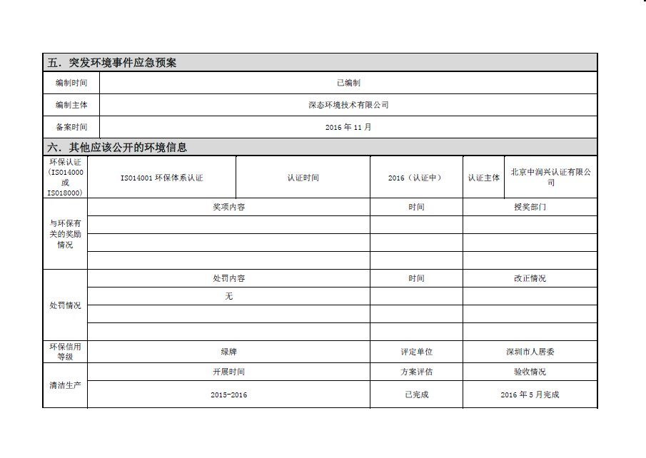 �������ʹ���-׷�󿵽�,����һ������