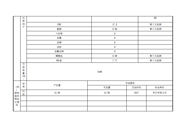 �������ʹ���-׷�󿵽�,����һ������