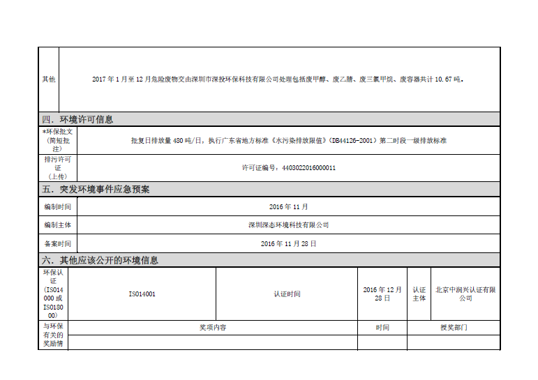 �������ʹ���-׷�󿵽�,����һ������