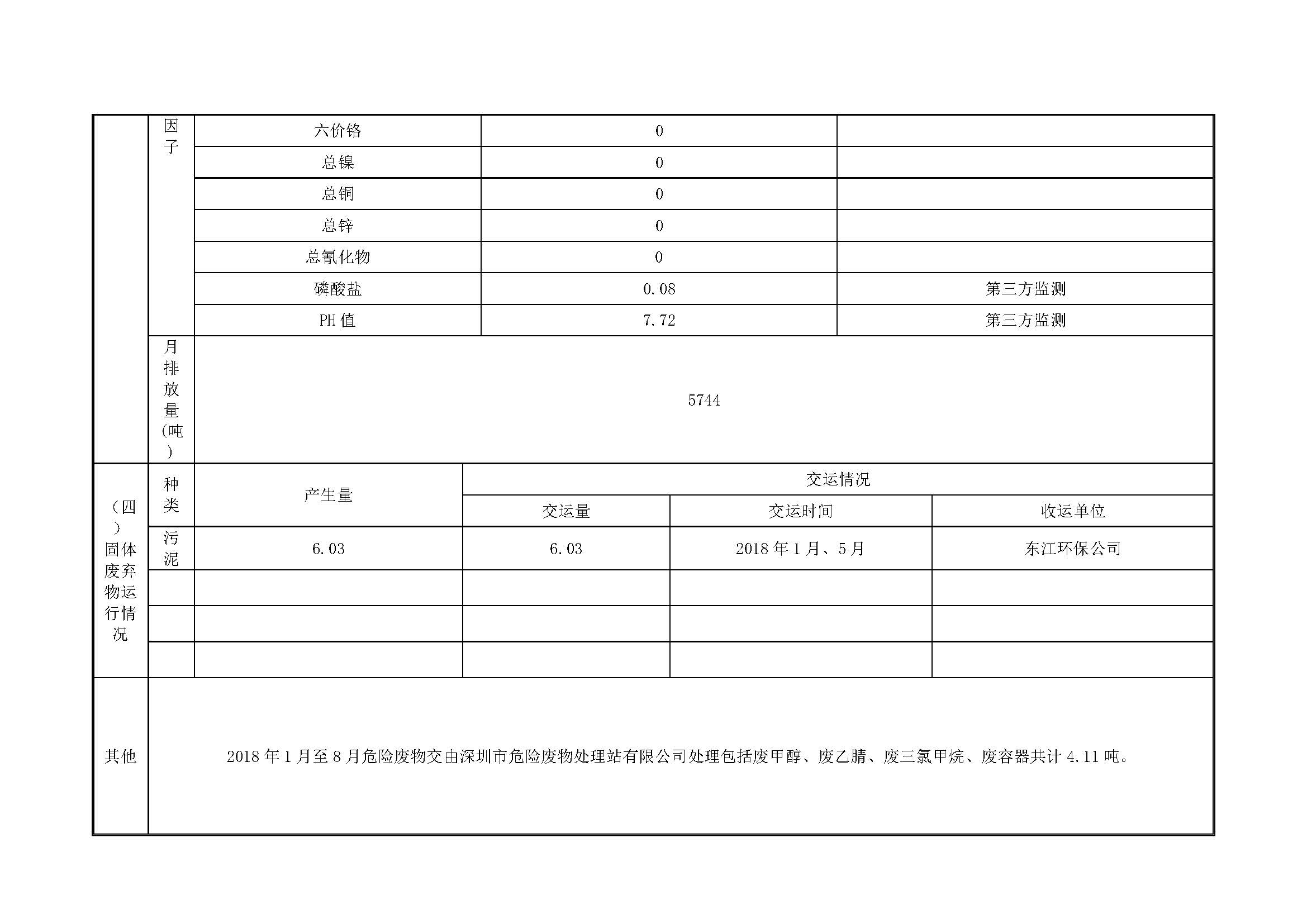 ¶«Éý¹ú¼Ê¹ÙÍø-×·Çó¿µ½¡,ÄãÎÒÒ»ÆðÉú³¤