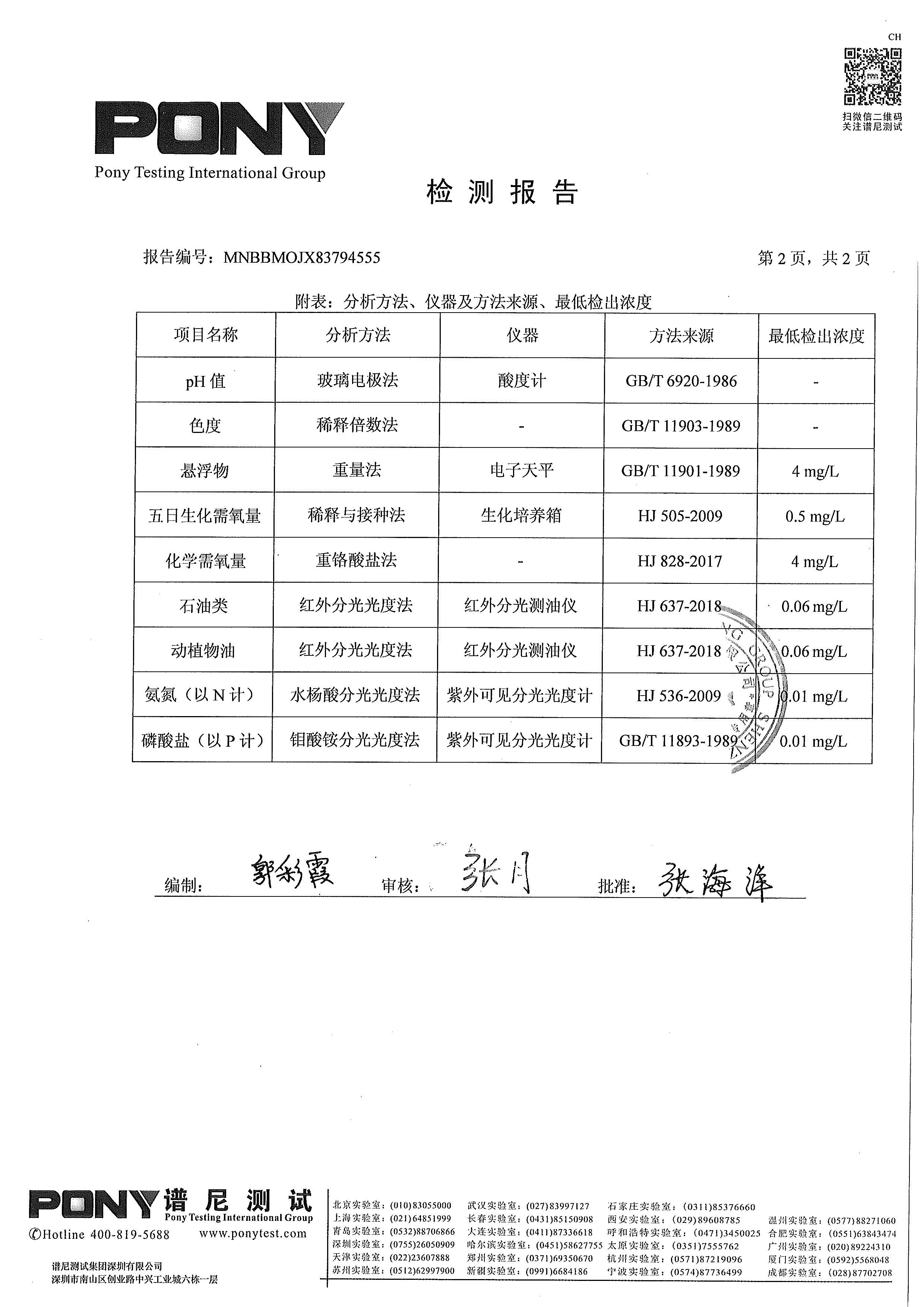 �������ʹ���-׷�󿵽�,����һ������