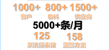 �������ʹ���-׷�󿵽�,����һ������