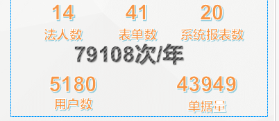 �������ʹ���-׷�󿵽�,����һ������