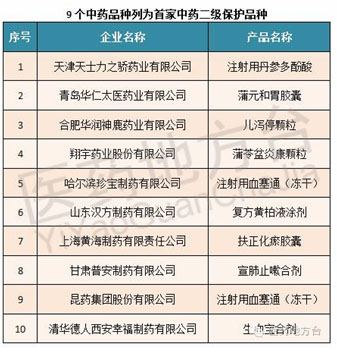 ¶«Éý¹ú¼Ê¹ÙÍø-×·Çó¿µ½¡,ÄãÎÒÒ»ÆðÉú³¤