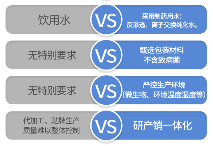 �������ʹ���-׷�󿵽�,����һ������