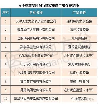 �������ʹ���-׷�󿵽�,����һ������