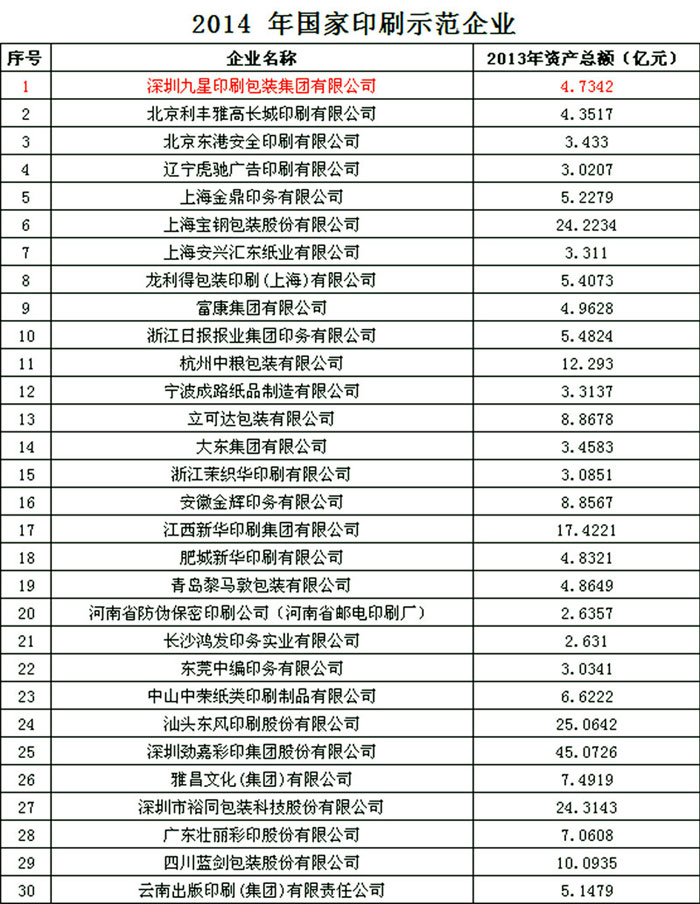 �������ʹ���-׷�󿵽�,����һ������